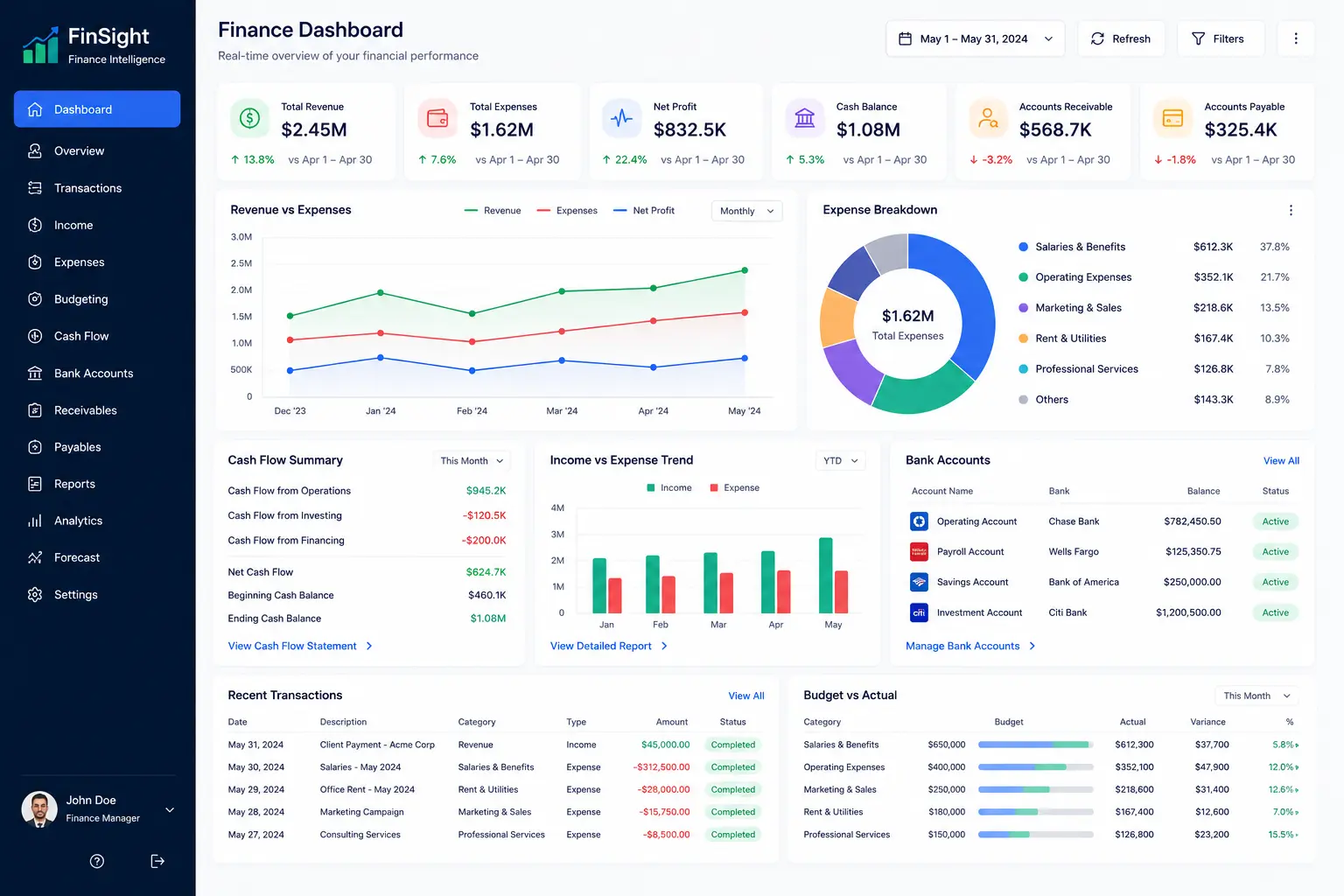 Insurance intelligence dashboard preview